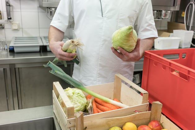 A Guide to Restaurant Inventory Management & Purchasing Software