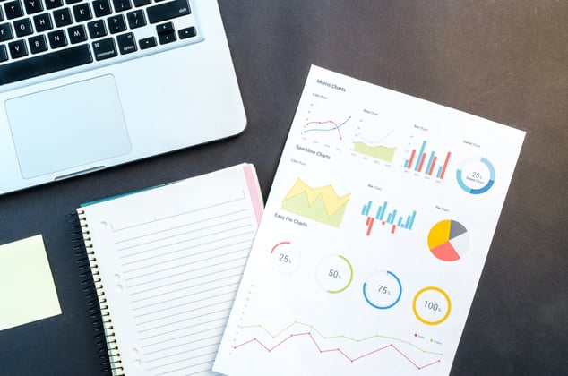 How to Write a Restaurant Business Plan
